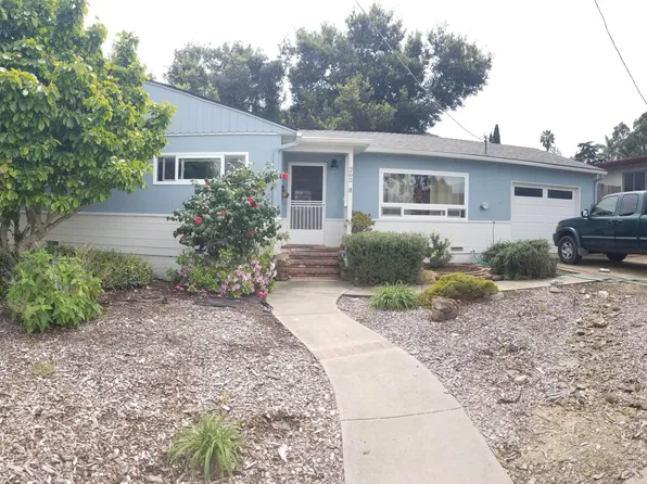 265 Ramona Dr, San Luis Obispo, CA 93405