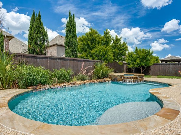 Home for Sale in Allen TX