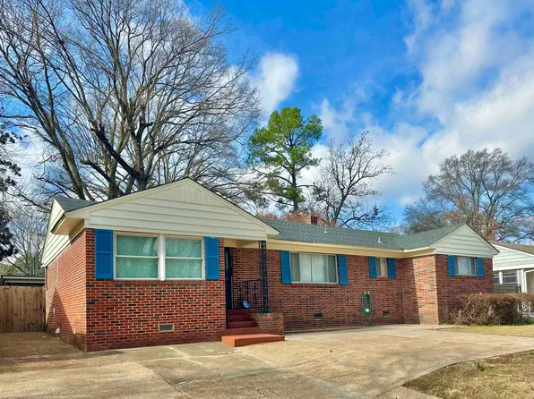 141 N White Station Rd, Memphis, TN 38117