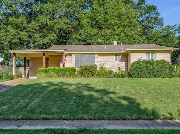 125 W Bendel Cir, Memphis, TN 38117