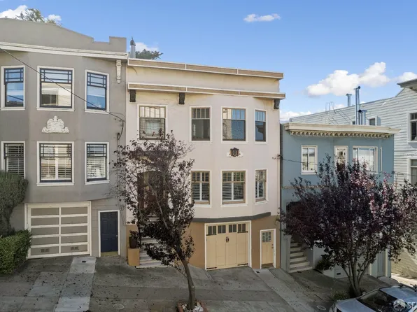 1331 Willard St, San Francisco, CA 94117