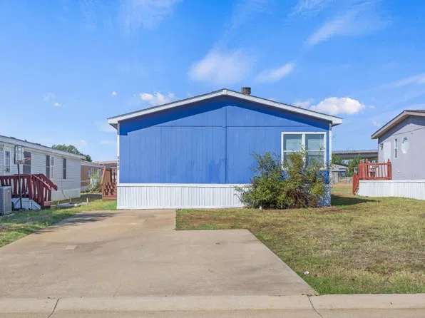 5028 Champions Ave, Fort Worth, TX 76119
