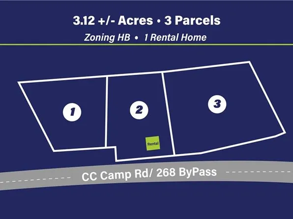 333 Cc Camp Rd, Elkin, NC 28621
