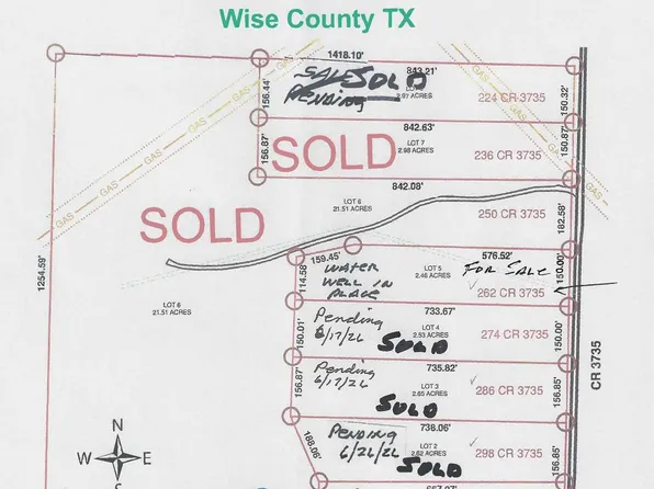262 County Road 3735, Bridgeport, TX 76426