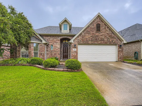 206 Edinborough Dr, Euless, TX 76039