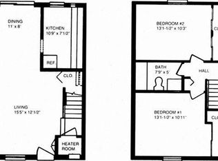 1532 Alconbury Rd, Essex, MD 21221