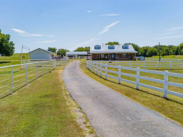 104444 S 3520th Rd, Prague, OK 74864