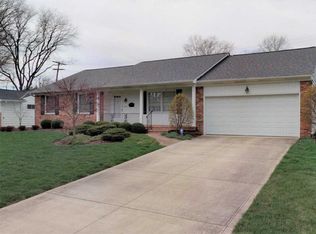 4511 Winterset Dr, Columbus, OH