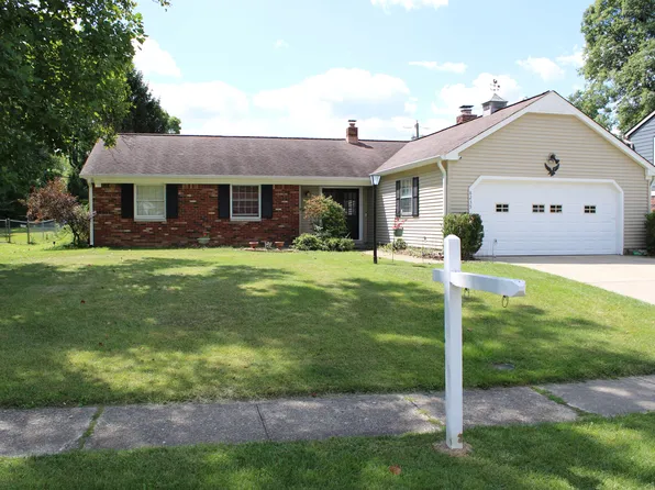 8235 E Anemone Ln, Indianapolis, IN 46219