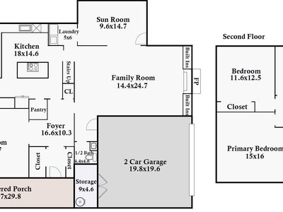 2003 Edgewood Ave, Burlington, NC, 27215