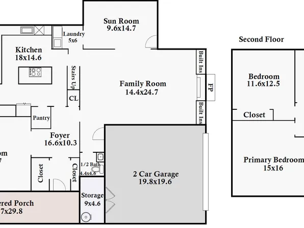 2003 Edgewood Ave, Burlington, NC 27215