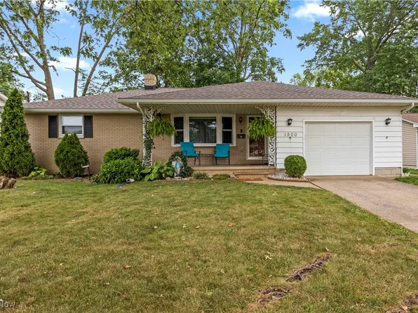 1500 W 41st St, Lorain, OH 44053