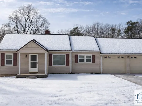 300 Woodlawn Ave, Martinsville, VA 24112