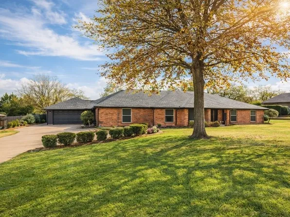 1745 Summer Ln, Keller, TX 76262