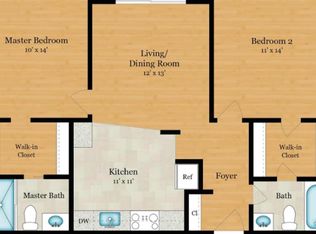 370 Monterey Blvd APT 103, San Francisco, CA