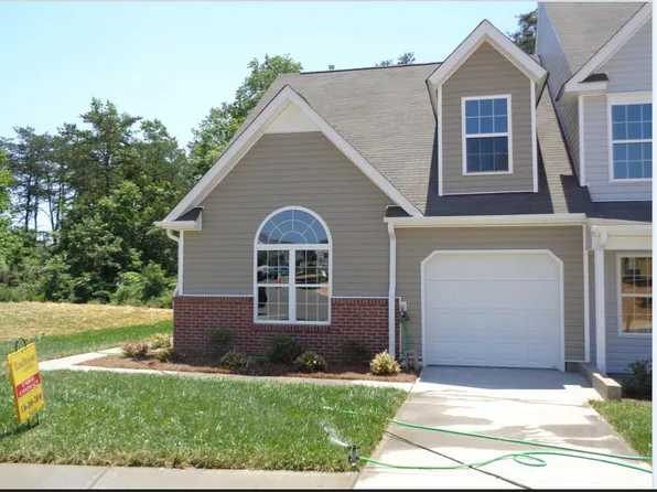 515 Song Sparrow Ln, Greensboro, NC 27409