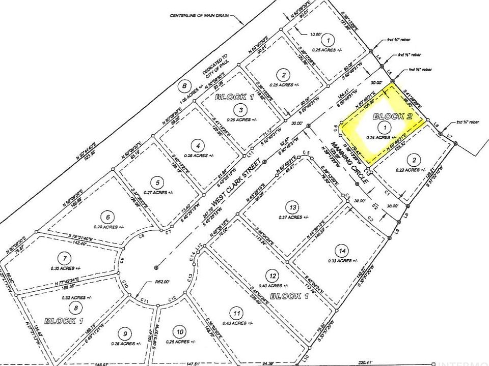 1st image of Manning Cir