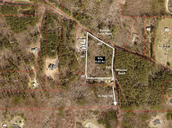 2 Bullock Farm Rd, Dallas, GA 30157