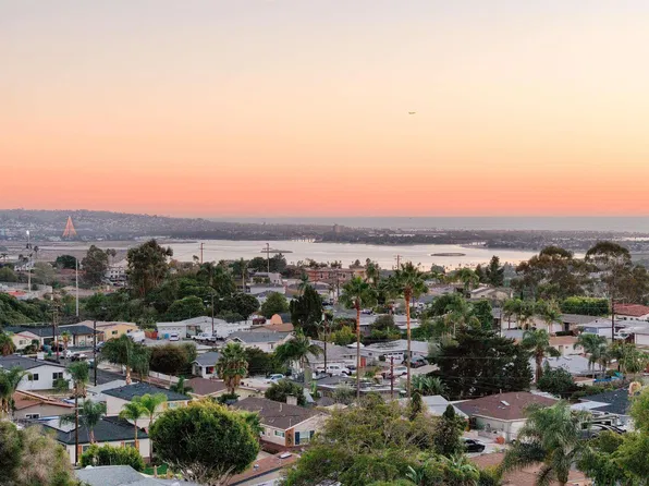 4030 Forney Ave, San Diego, CA 92117