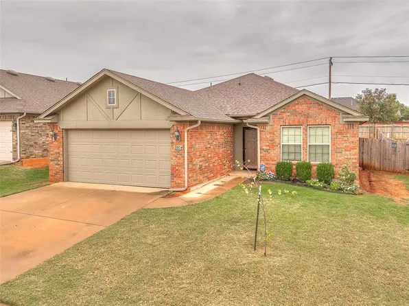 9504 SW 29th Ter, Oklahoma City, OK 73128
