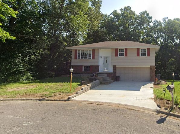 112 Summer Cir