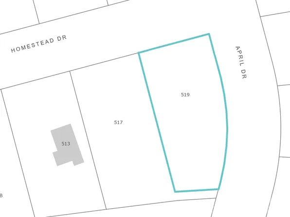 519 Homestead Dr, Gastonia, NC 28056