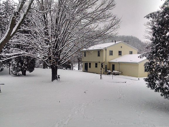 Back of Home