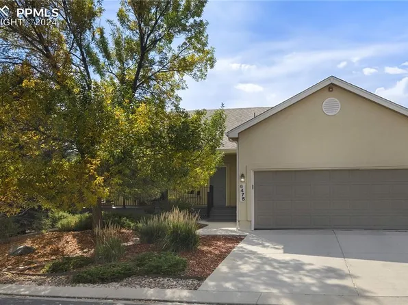 6475 Perfect Vw, Colorado Springs, CO 80919