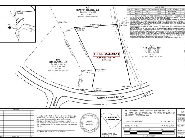 0 Oakmonte Cir, Greenwood, SC 29649