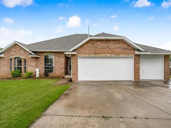 9204 Cassidy Ct, Midwest City, OK 73130