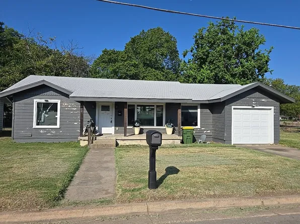 808 Maxfield St, Waco, TX 76705