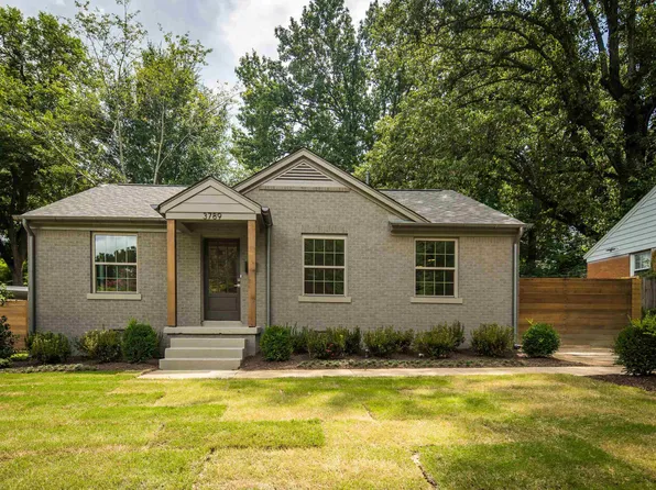 3789 Gamewell Rd, Memphis, TN 38111