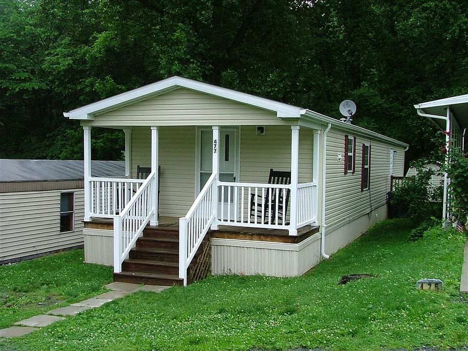 Front View