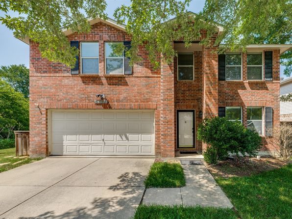Home for Sale in McKinney TX