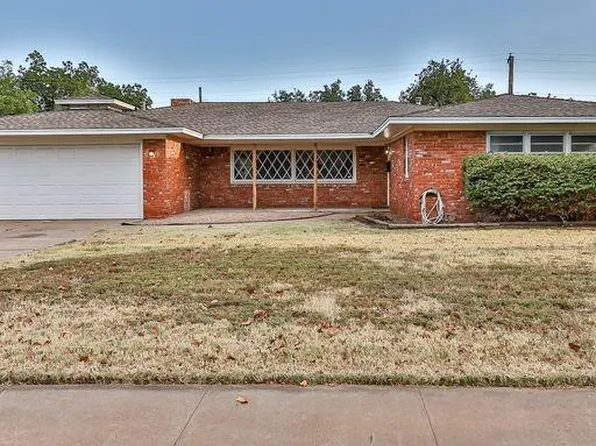 2110 65th St, Lubbock, TX 79412