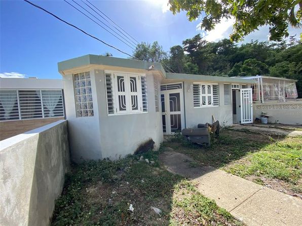 Penuelas PR Foreclosure Homes For Sale - 0 Homes | Zillow