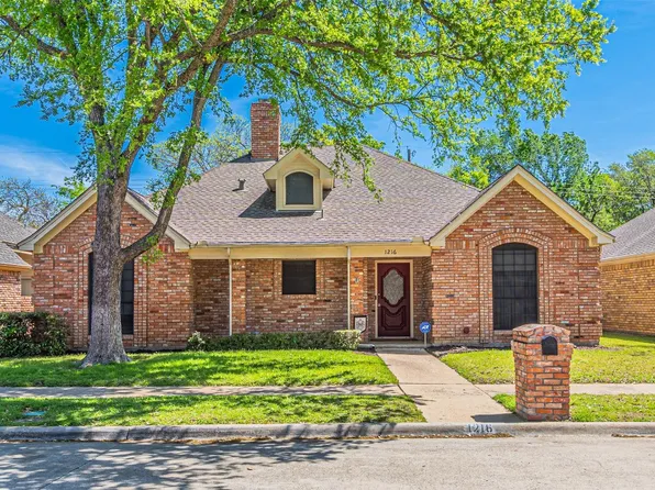 1216 Parkrow Pl, Irving, TX 75060