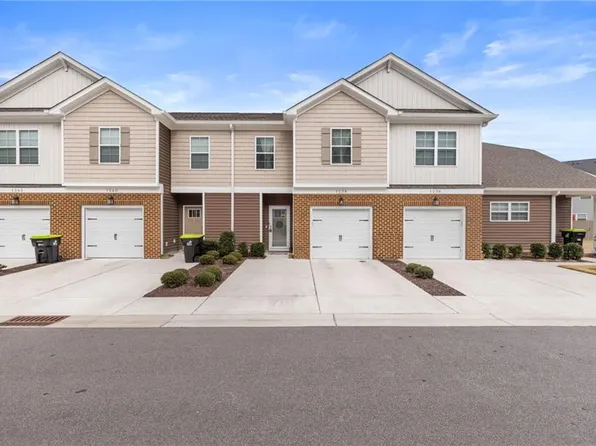 1238 Jadens Way, Chesapeake, VA 23320