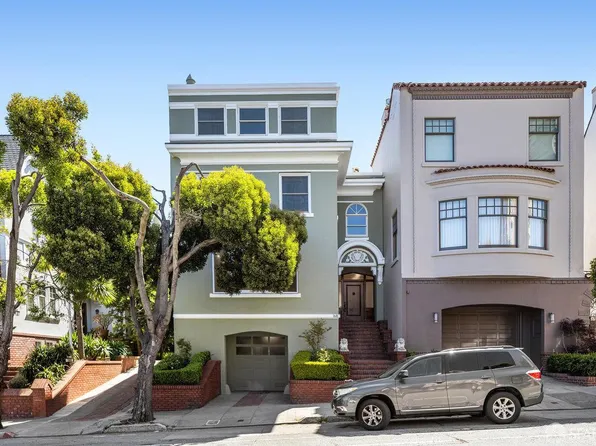 168 25th Ave, San Francisco, CA 94121