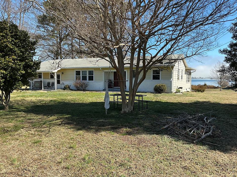 1st image of 662 Bridge Creek Cir