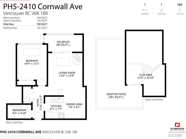 2410 Cornwall Ave #PENTHOUSE 5, Vancouver, BC V6K 1B8