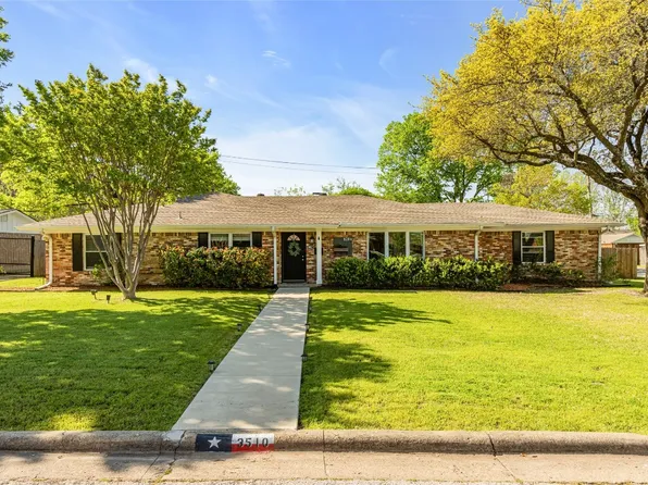 3510 Whitehall Dr, Dallas, TX 75229