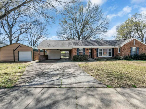 5255 Boswell Ave, Memphis, TN 38120