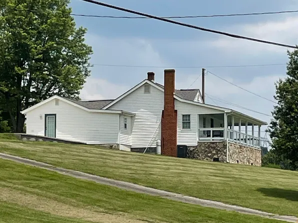 465 W Valley Dr, Kingsport, TN 37664