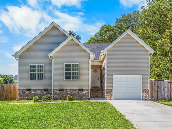 4058 S Main St, Winston Salem, NC 27127