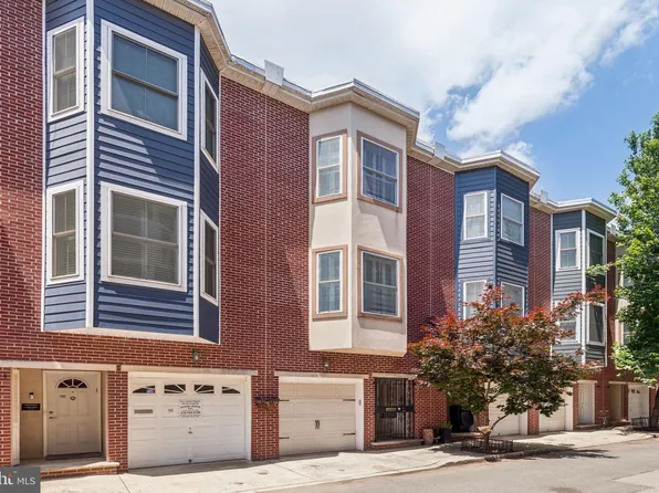 1012 S Dorrance St, Philadelphia, PA 19146