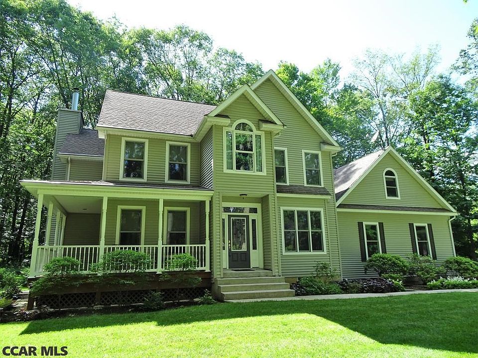 Main View