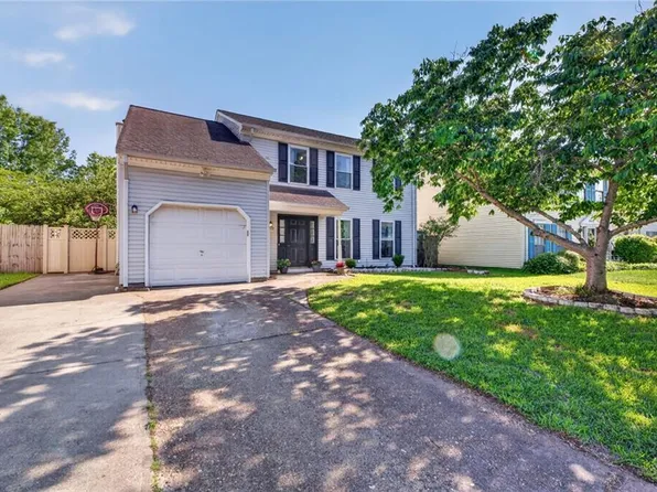 4912 Cliffony Dr, Virginia Beach, VA 23464