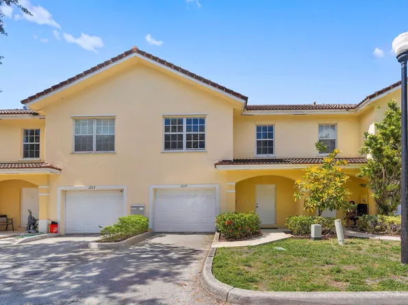 1219 NW 27th Avenue #1219, Pompano Beach, FL 33069