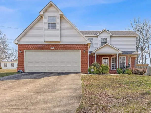 1901 Oakwood Cir, Jonesboro, AR 72404